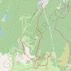 22 août 2019 GPS track, route, trail