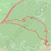 ACTIVE LOG GPS track, route, trail