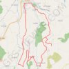 ITI0102 GPS track, route, trail